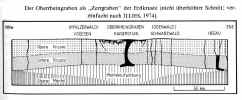 rheingraben.jpg (52285 bytes)